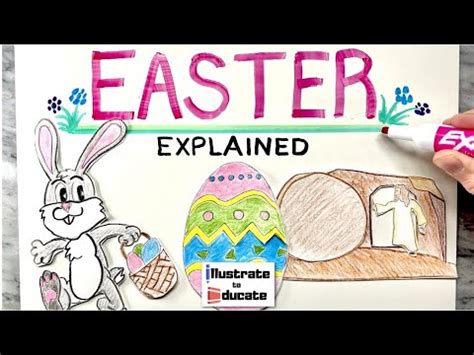 easter egg wiki|where do easter eggs come from.